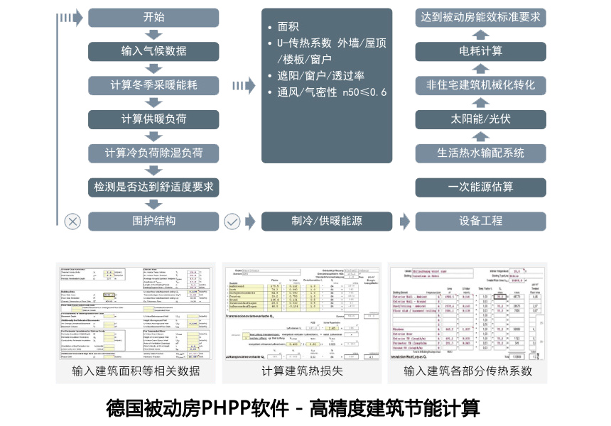 漢克斯被動(dòng)房設(shè)計(jì)軟件